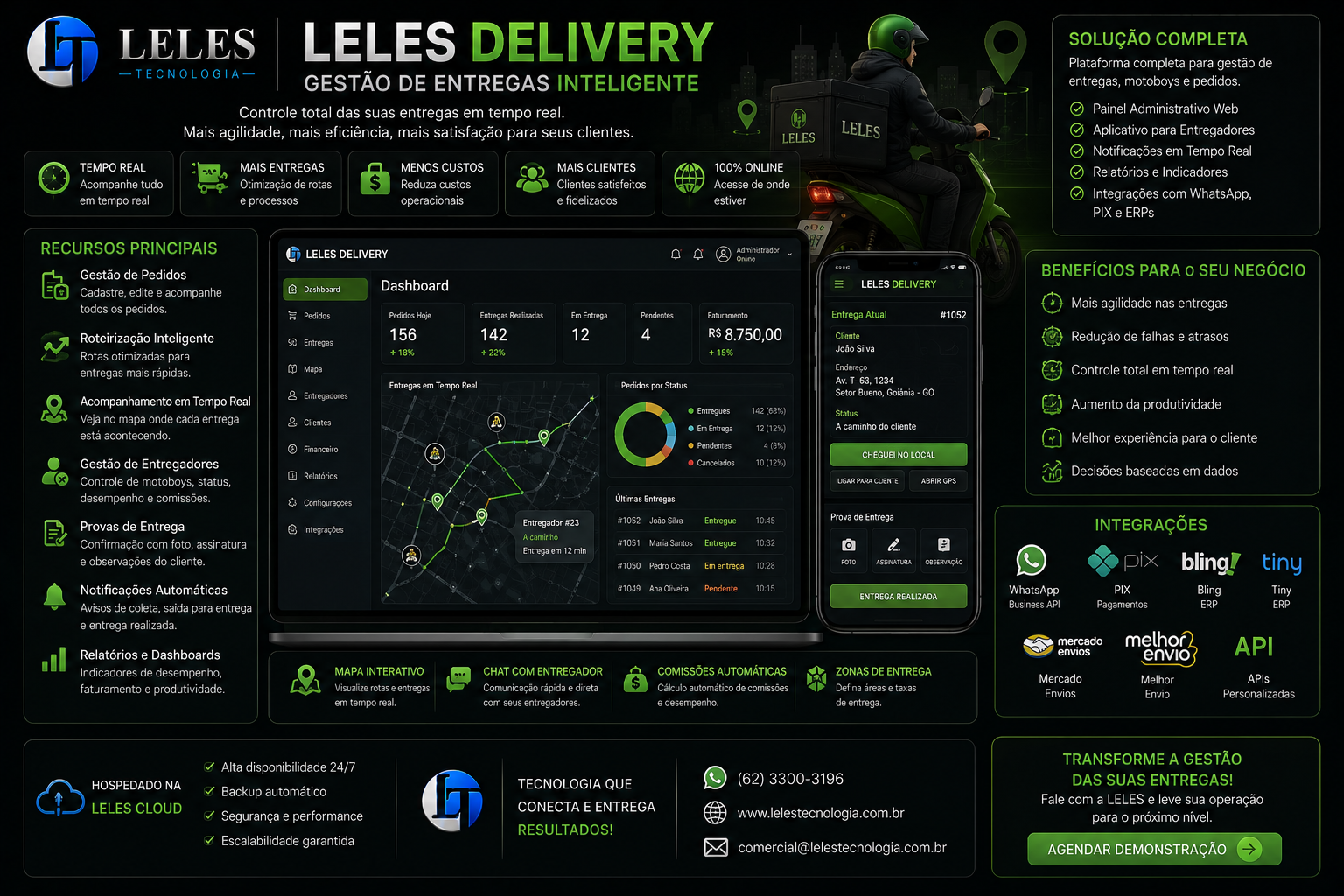 Slide 23 da apresentação oficial LELES TECNOLOGIA